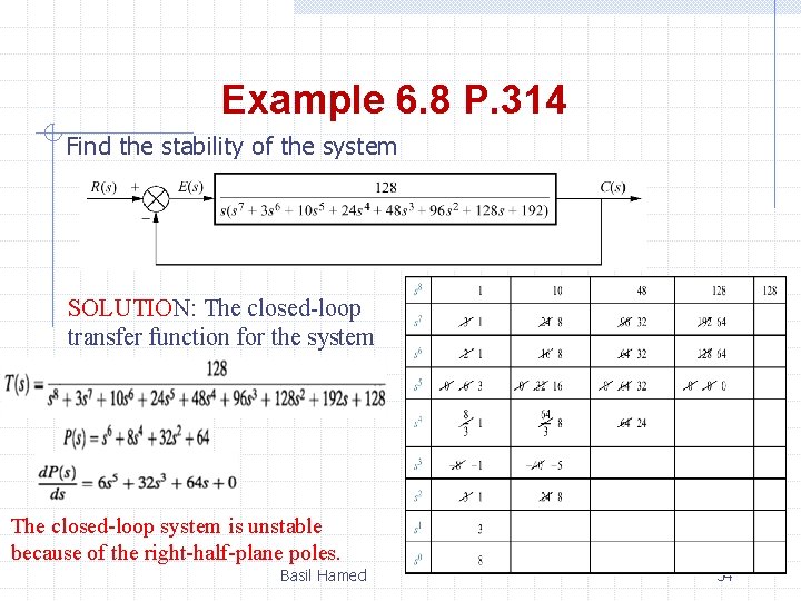 Example 6. 8 P. 314 Find the stability of the system SOLUTION: The closed-loop Example 6. 8 P. 314 Find the stability of the system SOLUTION: The closed-loop