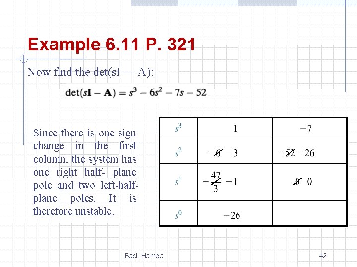 Example 6. 11 P. 321 Now find the det(s. I — A): Since there Example 6. 11 P. 321 Now find the det(s. I — A): Since there