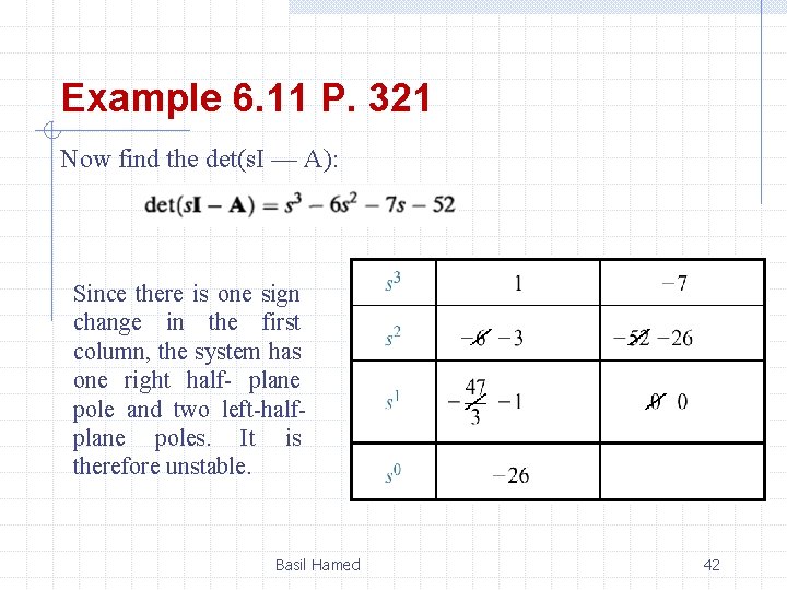 Example 6. 11 P. 321 Now find the det(s. I — A): Since there