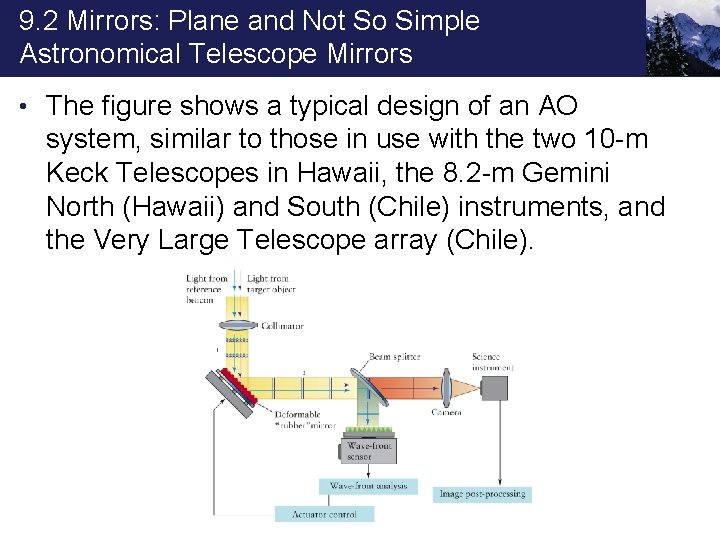 9. 2 Mirrors: Plane and Not So Simple Astronomical Telescope Mirrors • The figure