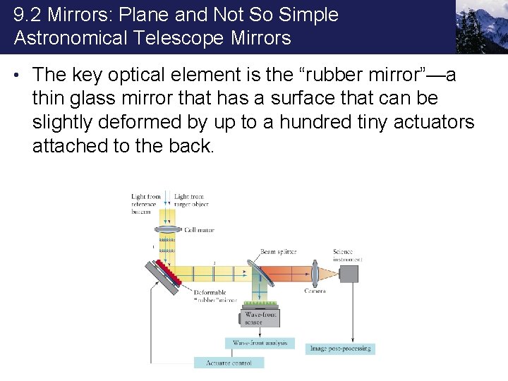 9. 2 Mirrors: Plane and Not So Simple Astronomical Telescope Mirrors • The key