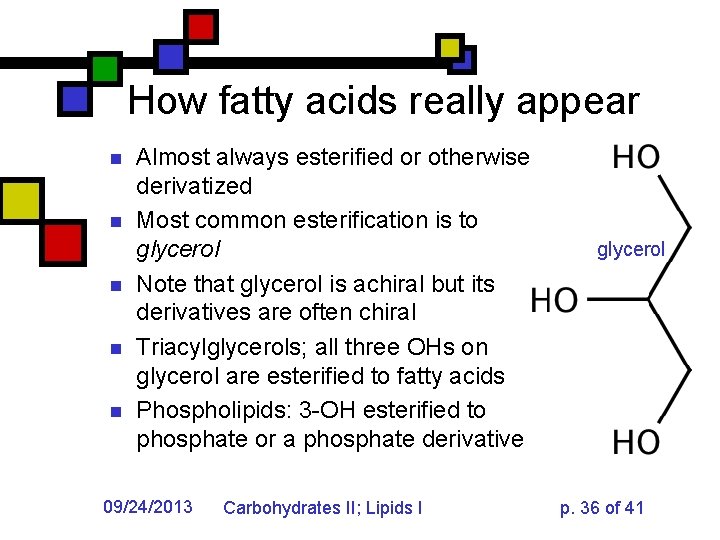 How fatty acids really appear n n n Almost always esterified or otherwise derivatized