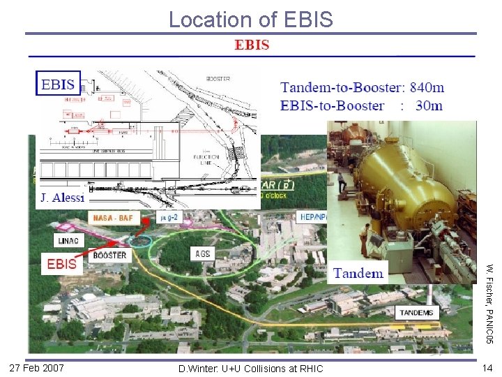 Location of EBIS W. Fischer, PANIC 05 27 Feb 2007 D. Winter: U+U Collisions