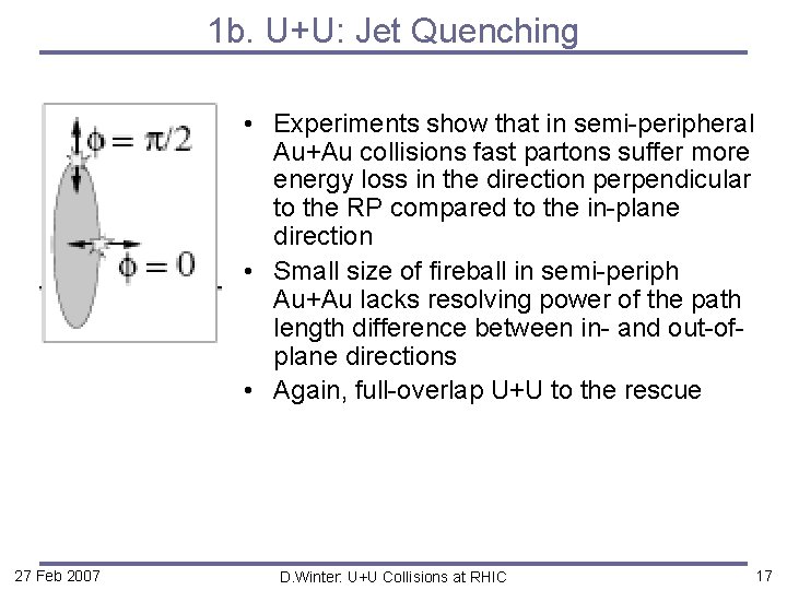 1 b. U+U: Jet Quenching • Experiments show that in semi-peripheral Au+Au collisions fast