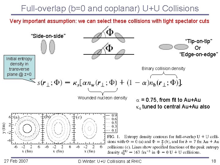 Full-overlap (b=0 and coplanar) U+U Collisions Very important assumption: we can select these collisions