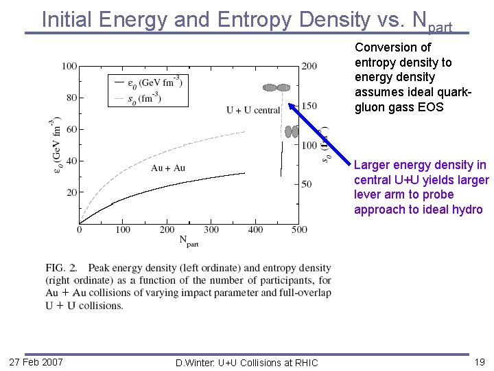 Initial Energy and Entropy Density vs. Npart Conversion of entropy density to energy density