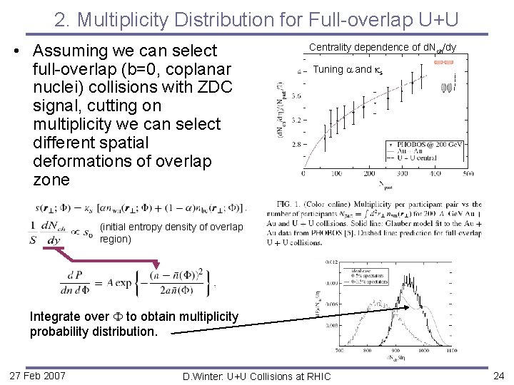 2. Multiplicity Distribution for Full-overlap U+U • Assuming we can select full-overlap (b=0, coplanar