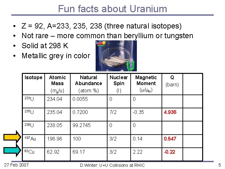 Fun facts about Uranium • • Z = 92, A=233, 235, 238 (three natural