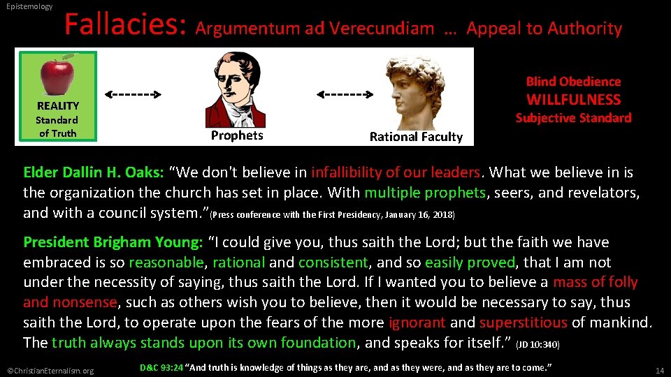 Epistemology Fallacies: Argumentum ad Verecundiam … Appeal to Authority Blind Obedience WILLFULNESS REALITY Standard