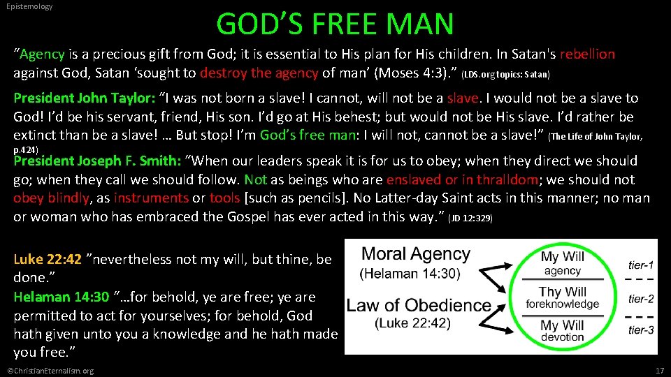 Epistemology GOD’S FREE MAN “Agency is a precious gift from God; it is essential