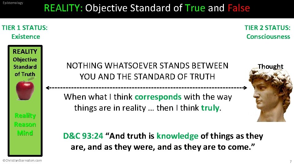 Epistemology REALITY: Objective Standard of True and False TIER 2 STATUS: Consciousness TIER 1