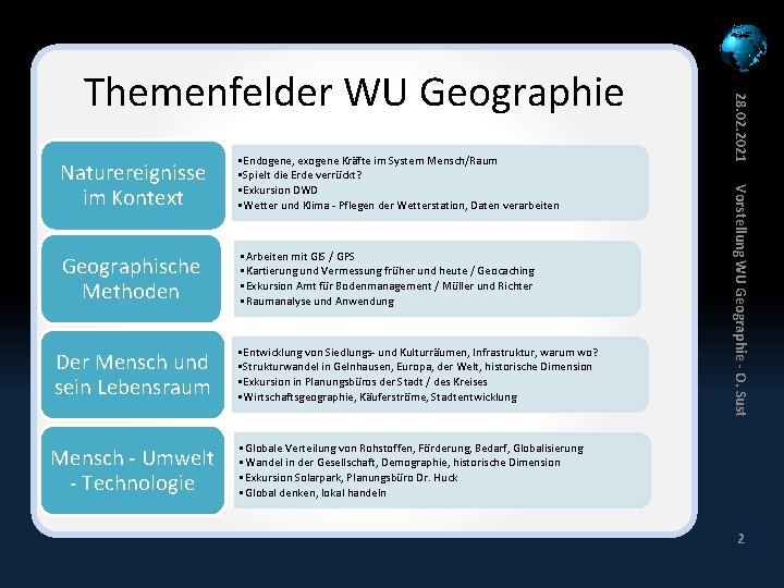 Geographische Methoden • Arbeiten mit GIS / GPS • Kartierung und Vermessung früher und