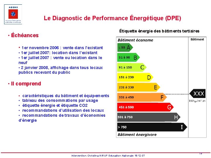 Le Diagnostic de Performance Énergétique (DPE) Étiquette énergie des bâtiments tertiaires • Échéances •