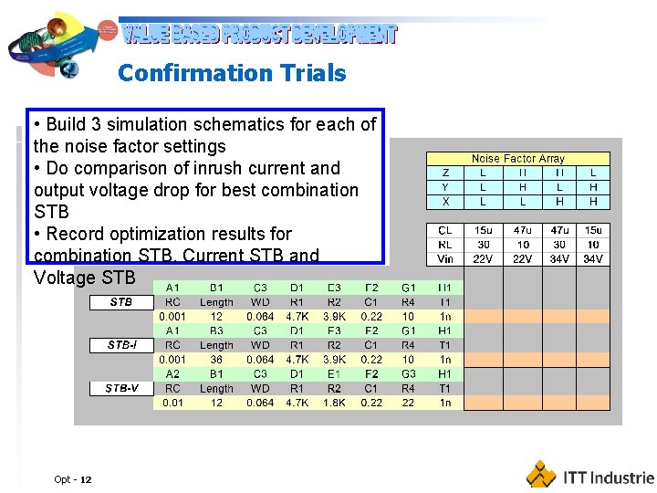 Confirmation Trials • Build 3 simulation schematics for each of the noise factor settings