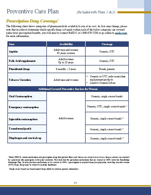 Preventive Care Plan (Included with Plans 1 & 2) Prescription Drug Coverage* The following