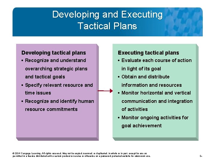 Developing and Executing Tactical Plans Developing tactical plans Executing tactical plans • Recognize and