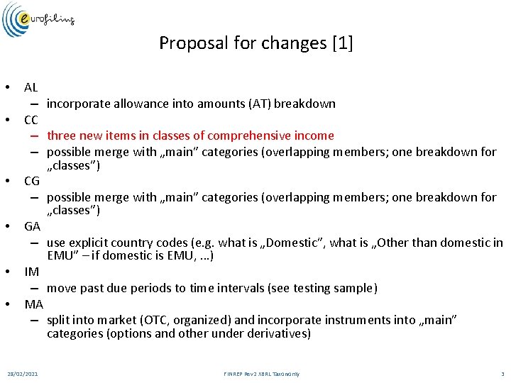 Proposal for changes [1] • • • AL – incorporate allowance into amounts (AT)