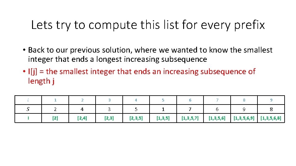 Lets try to compute this list for every prefix • Back to our previous Lets try to compute this list for every prefix • Back to our previous