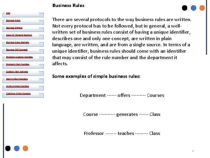 Business Rules ERD Business Rules Business Entities Rules for Drawing Diagram Business Rules Example
