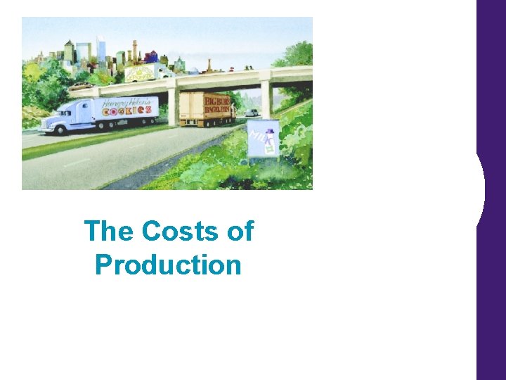The Costs of Production 