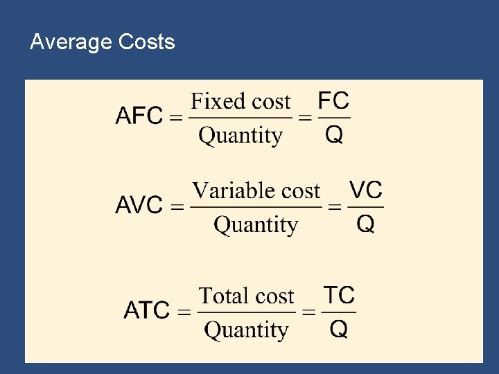 Average Costs 