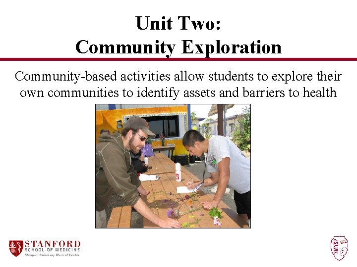 Unit Two: Community Exploration Community-based activities allow students to explore their own communities to