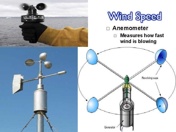 � Anemometer � Measures how fast wind is blowing 
