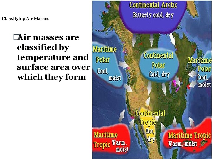 Classifying Air Masses �Air masses are classified by temperature and surface area over which