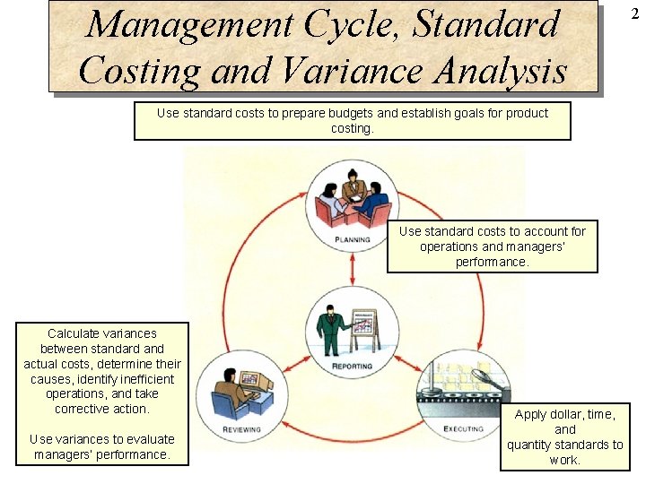 Management Cycle, Standard Costing and Variance Analysis Use standard costs to prepare budgets and