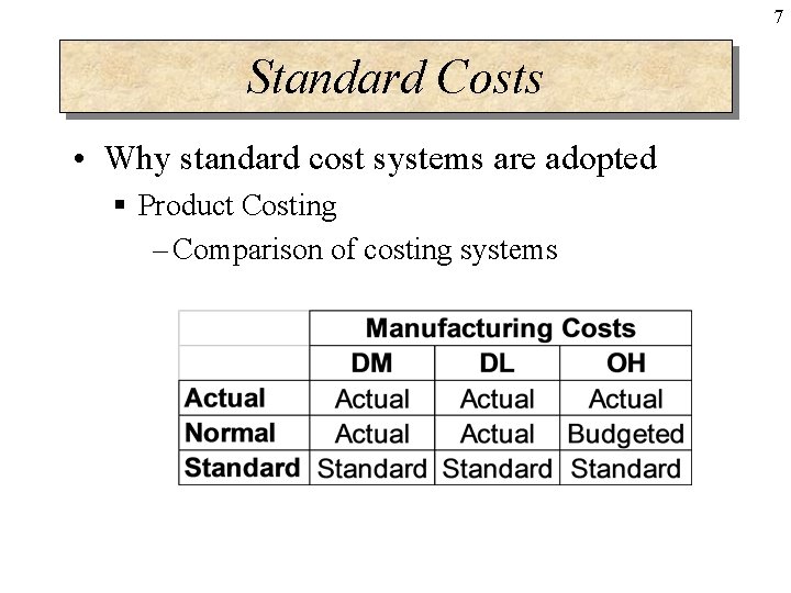7 Standard Costs • Why standard cost systems are adopted § Product Costing –
