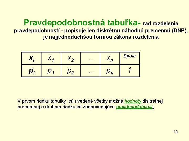 Pravdepodobnostná tabuľka- rad rozdelenia pravdepodobností - popisuje len diskrétnu náhodnú premennú (DNP), je najjednoduchšou