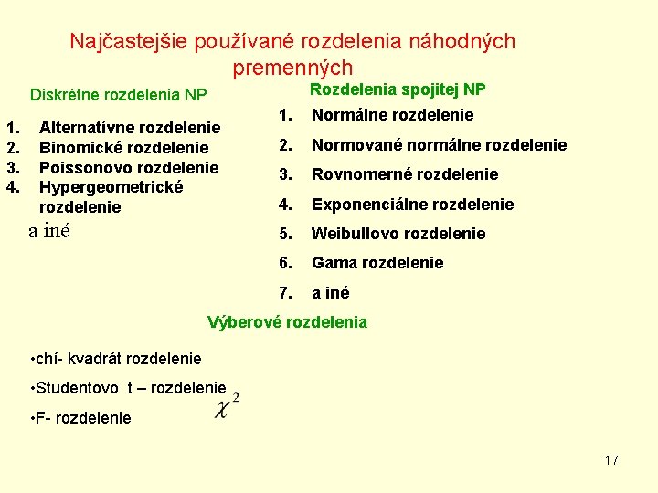 Najčastejšie používané rozdelenia náhodných premenných Rozdelenia spojitej NP Diskrétne rozdelenia NP 1. 2. 3.