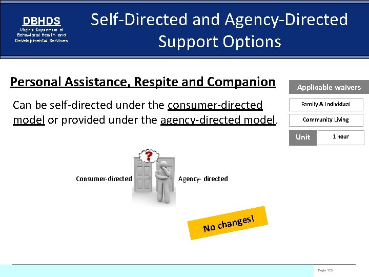 DBHDS Virginia Department of Behavioral Health and Developmental Services Self-Directed and Agency-Directed Support Options