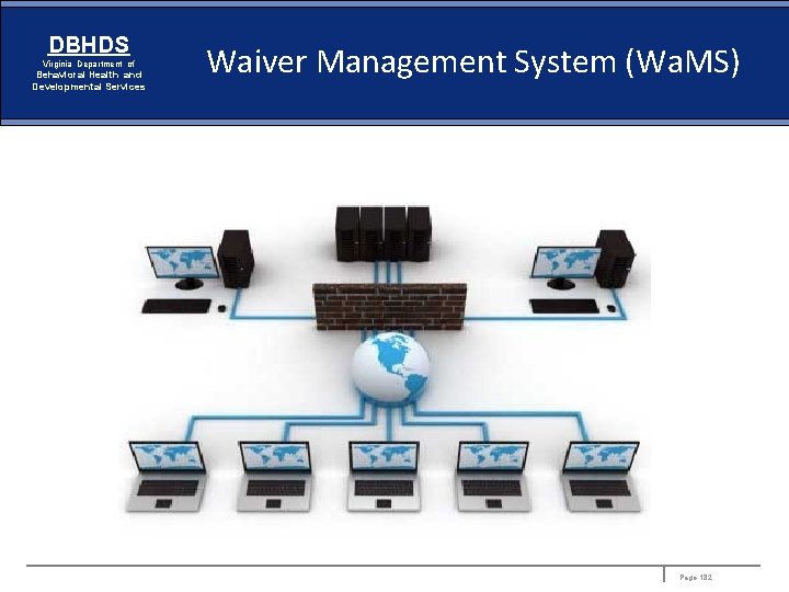 DBHDS Virginia Department of Behavioral Health and Developmental Services Waiver Management System (Wa. MS)