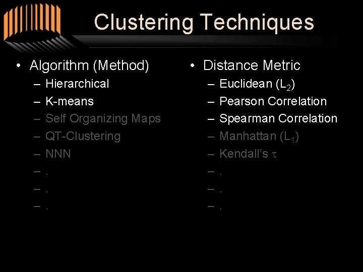 Clustering Techniques • Algorithm (Method) – – – – Hierarchical K-means Self Organizing Maps