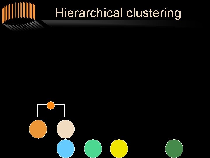 Hierarchical clustering 