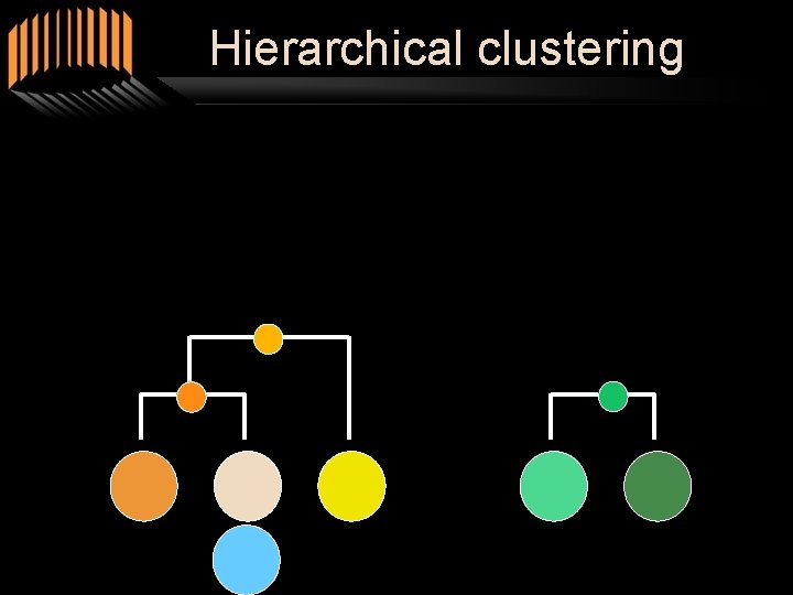 Hierarchical clustering 