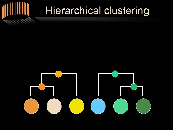 Hierarchical clustering 