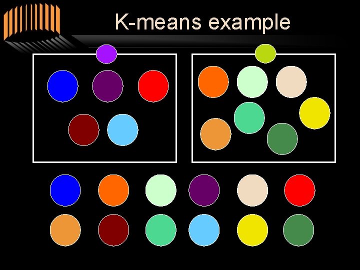 K-means example 