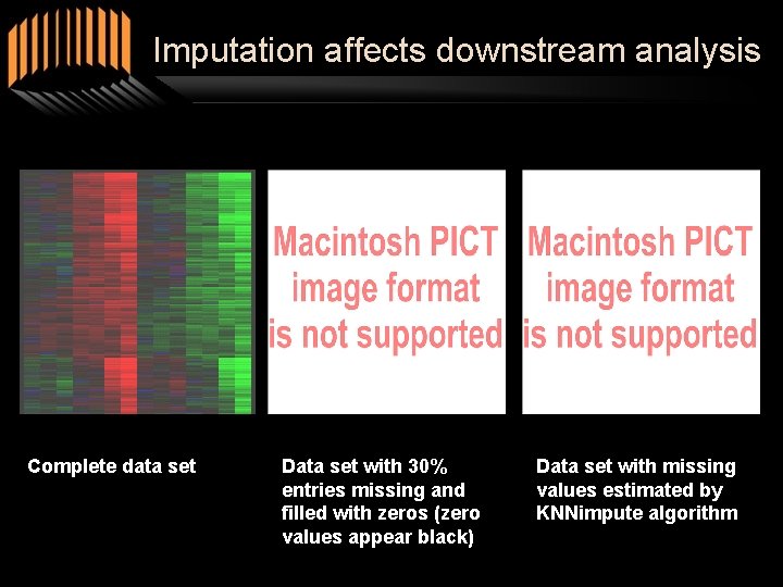 Imputation affects downstream analysis Complete data set Data set with 30% entries missing and