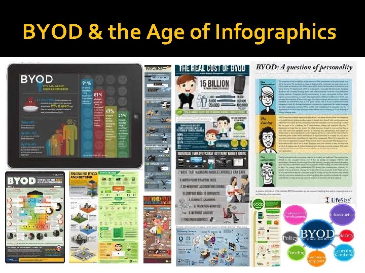 BYOD & the Age of Infographics 