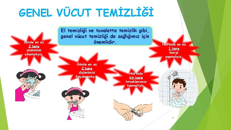 GENEL VÜCUT TEMİZLİĞİ Günde en az 2 kere yüzümüzü yıkamalıyız. El temizliği ve tuvalette