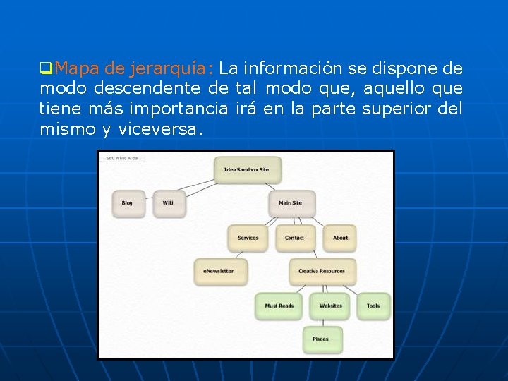 q. Mapa de jerarquía: La información se dispone de modo descendente de tal modo