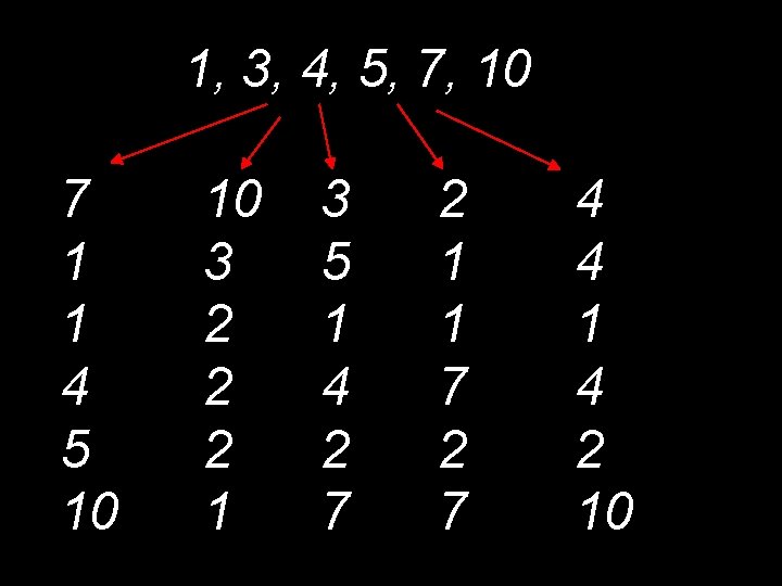 1, 3, 4, 5, 7, 10 7 1 1 4 5 10 10 3