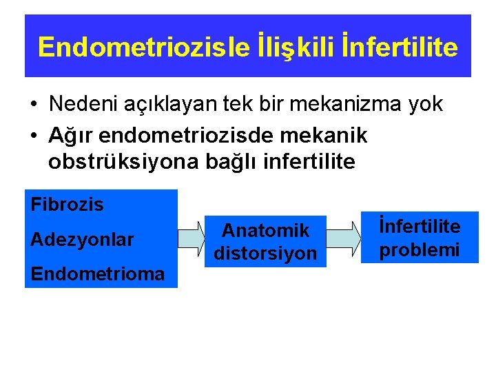 Endometriozisle İlişkili İnfertilite • Nedeni açıklayan tek bir mekanizma yok • Ağır endometriozisde mekanik