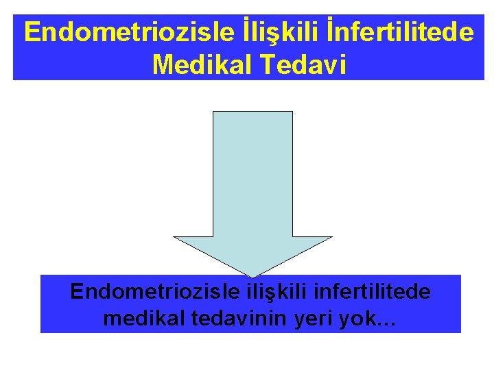 Endometriozisle İlişkili İnfertilitede Medikal Tedavi Endometriozisle ilişkili infertilitede medikal tedavinin yeri yok… 