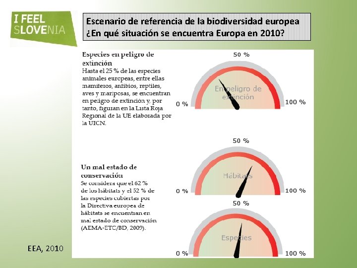 Escenario de referencia de la biodiversidad europea ¿En qué situación se encuentra Europa en