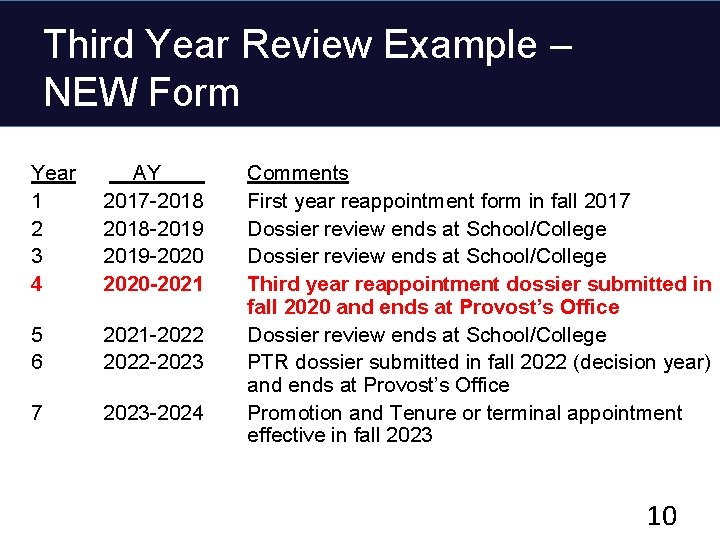 Third Year Review Example – NEW Form Year 1 2 3 4 AY 2017