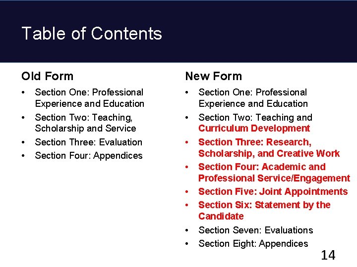 Table of Contents Old Form New Form • • • Section One: Professional Experience