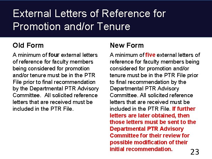 External Letters of Reference for Promotion and/or Tenure Old Form New Form A minimum